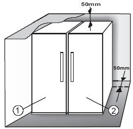 1. INSTALLATIE 50mm 1.1. ENKEL APPARAAT INSTALLEREN Om voor voldoende ventilatie te zorgen, dient er aan beide zijkanten en aan de bovenkant van het apparaat ruimte vrijgelaten te worden.