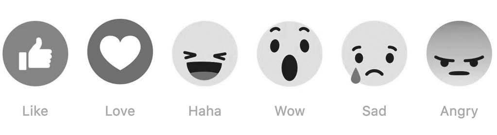 TIJDSCHRIFT VOOR TAALBEHEERSING Figuur 1 De op Facebook beschikbare emoji met hun Engelse namen angry is duidelijk negatief.