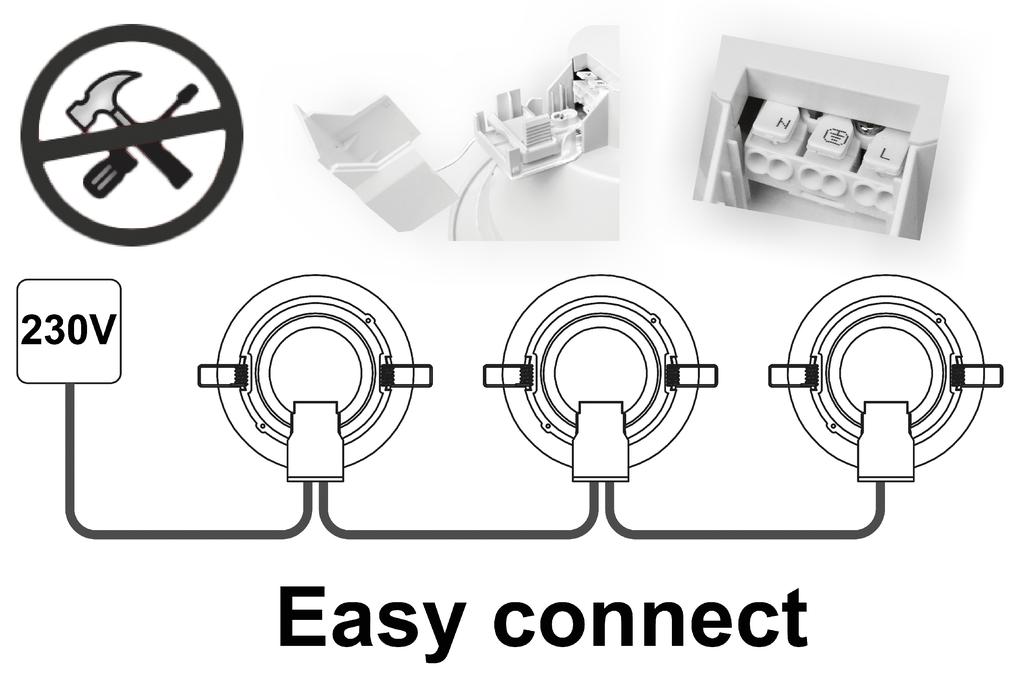 Product naam: MM07360 Specificaties MM07360: Groep Armatuur Lumen/Watt 105.00 lm/watt Levensduur L70 50.