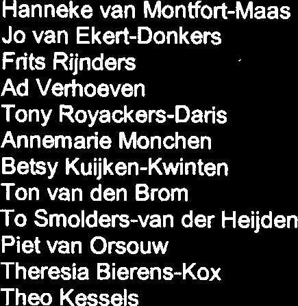 Mathieu van der Grinten Cony Schuurbiers-van Hoof Jo Verhoeven-Manders Fred Das Hanneke van Montíort-Maas Jo van Ekert-Donkers Frits Rijnders Ad Verhoeven