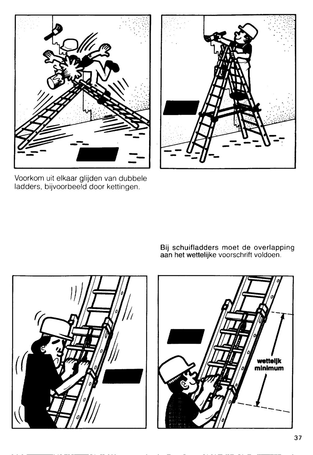 Voorkom uit elkaar glijden van dubbele ladders, bijvoorbeeld door kettingen.