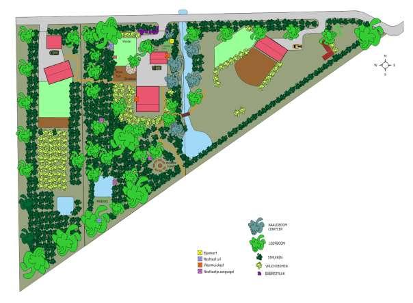 4. Kenschetsen van de ontwikkelplannen De initiatiefnemers hebben de intentie om binnen de door de gemeente Almere gegeven kaders, een zelfvoorzienende natuurlijke woonomgeving te creëren met een