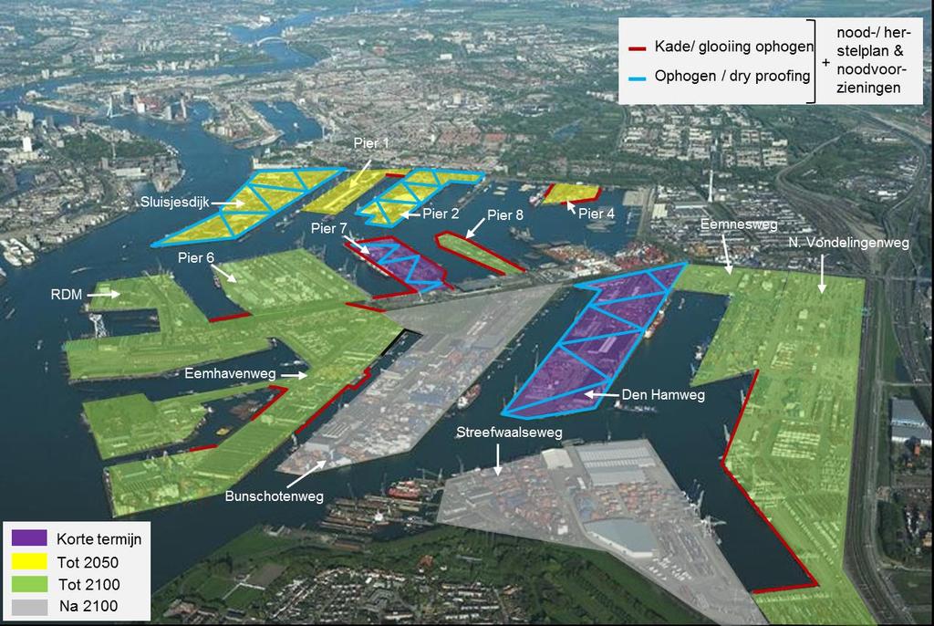 ele assets (ruimtelijke adaptatie); en het opstellen van nood-, herstel en crisisbeheerplannen en het voorbereiden van noodvoorzieningen (crisisbeheersing), zie Figuur 3.