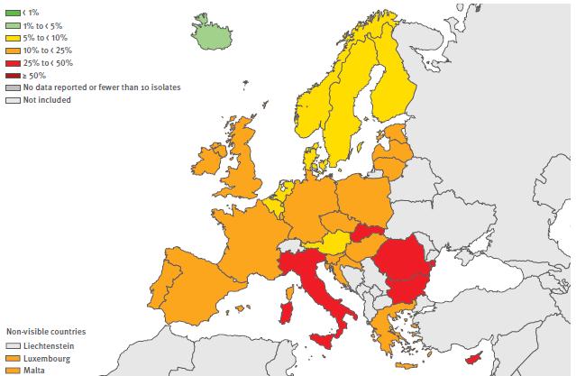 Escherichia coli: Percentage of invasive isolates (Blood/CSF) with resistance to 3rd gen. cephalosporins in Europe (2015) Belgium: significant increase: 6.9% in 2012 -> 9.7% in 2015 11.0% 30% 26.
