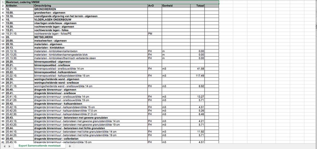 Stap 5: Exporteren van de meetstaat Wanneer alle elementen zijn opgenomen in de meetstaat, kan deze geëxporteerd worden naar Excel. Dit kan rechtstreeks vanuit de Meetstaat Manager via de knop Export.