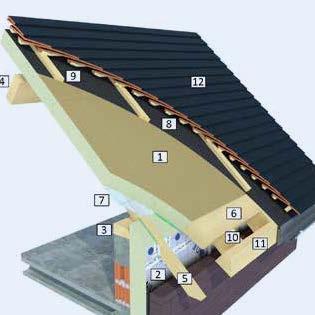 SARKING 3. PRINCIPESCHETS 1. UTHERM Sarking K PIR isolatie voor het hellend dak 2. UTHERM Wall L PIR isolatie voor de spouwmuur 3. Muurplaat 4. Gording 5. Kepers 6. Stopregel 7. Dampscherm 8.