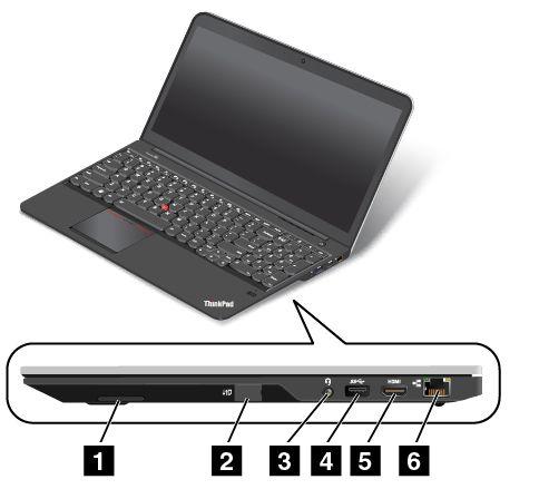 7 Systeemstatuslampje (verlicht ThinkPad-logo) Het verlichte ThinkPad-logo op de polssteun fungeert als systeemstatuslampje. Uw computer is uitgerust met verschillende statuslampjes.