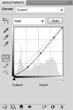 10) Aanpassingslaag Curven toevoegen bovenaan in het lagenpalet, pas de curve aan en bekom op die manier wat kleurencorrecties en contrast.