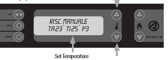 6. Temperatuur instelling Procedure; 1. De temperatuur kan versteld worden middels Toets 4 of 5 2.