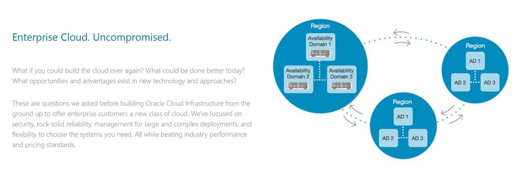 Oracle Cloud Infrastructure Next Generation https://cloud.