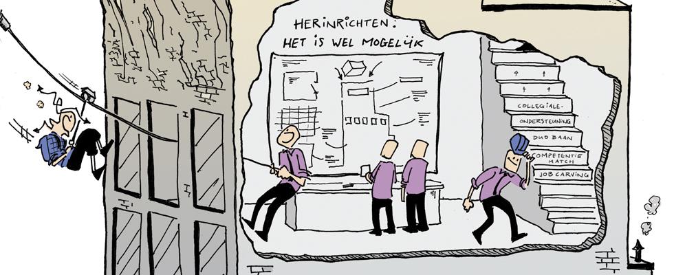 Aanpassingen in het werk Meest voorkomende werkaanpassingen bij Parkinson 90% 80% 70% 60% 50% 40% 30% 20% 10% 0% functie-inhoud