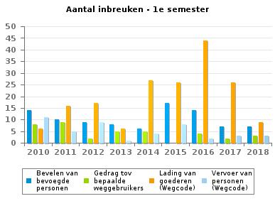 achteruitkijkspieg.,.