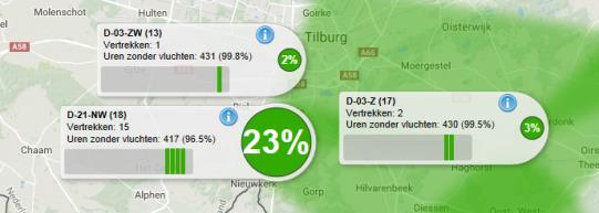 Selecteer links in beeld Toon vliegpaden De vliegpaden zullen getoond worden. Vervolgens kunt u de keuze maken om de labels te zien met informatie.