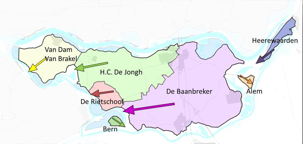 - Rietschoof (circa 520 hectares): gelegen in het midden/westen van de Bommelerwaard en watert af op de Afgedamde Maas via het gemaal Rietschoof; - Baanbreker (circa 5.