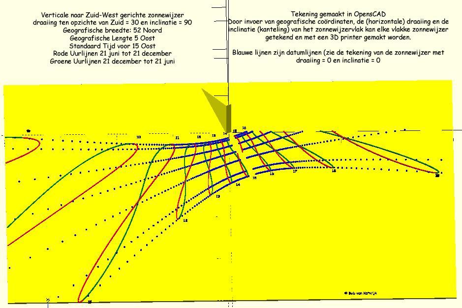 blz. 7 Voorbeeld van een vlakke zonnewijzer aan een verticale muur die 30 graden gedraaid is naar het Westen (t.o.v. Zuid).