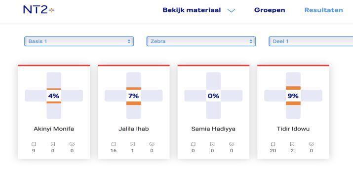 Resultaten Onder het klopje resultaten kun je de vorderingen van je leerlingen volgen.