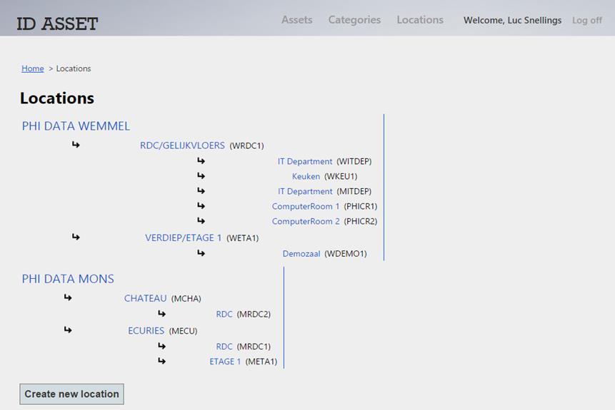 IDasset