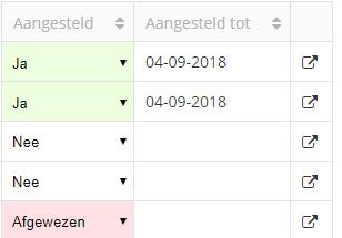 4 In de lijst worden de naam van de deelnemer, het evenement waar hij/zij voor is ingeschreven en de datum tot wanneer de instructieverklaring geldig is weergeven.