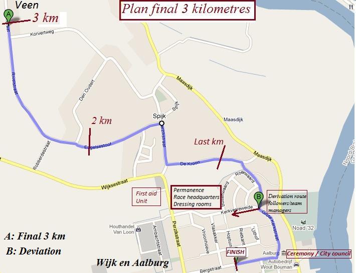 Plan en profile laatste drie kilometer