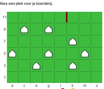 Spelregels Boer zoekt land Inleiding en doel van het spel De familie Geelen en de familie Roodhorst hebben samen een flink stuk grond verkregen, met voor beide families 4 boerderijen.