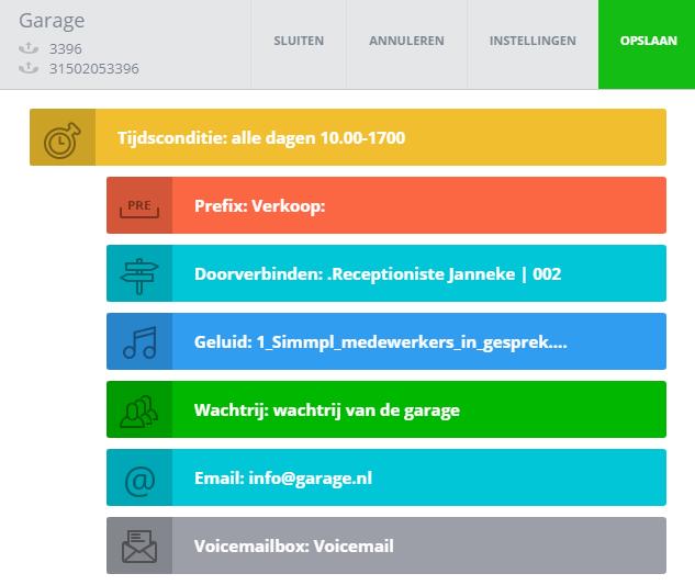 De wachtrij wordt nu in de belroute geïntegreerd. Sla de belroute op en test of alles naar tevredenheid werkt!