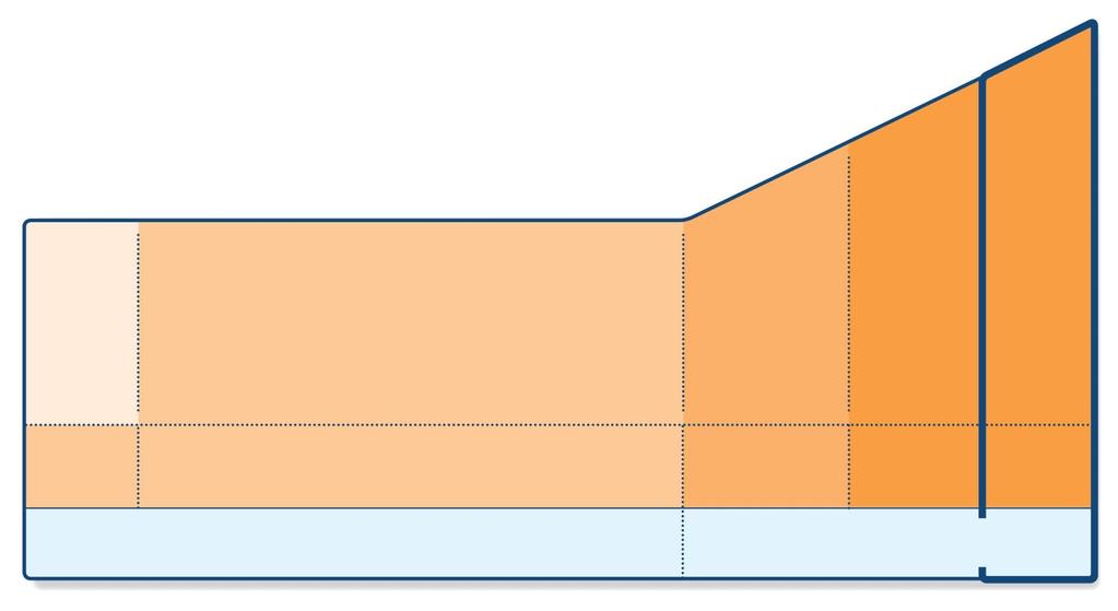 Step 5 targe