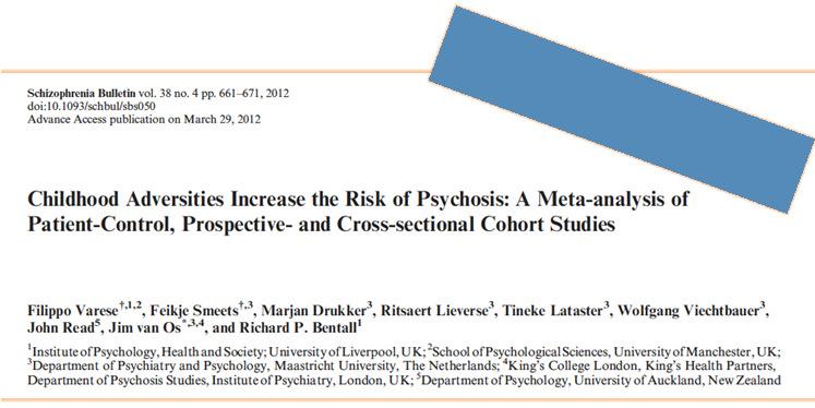 Bijdragende populatie risicopercentages voor determinanten van suïcidale gedachten over verschillende WHO gebieden Suïcidale gedachten Bijdragende populatie