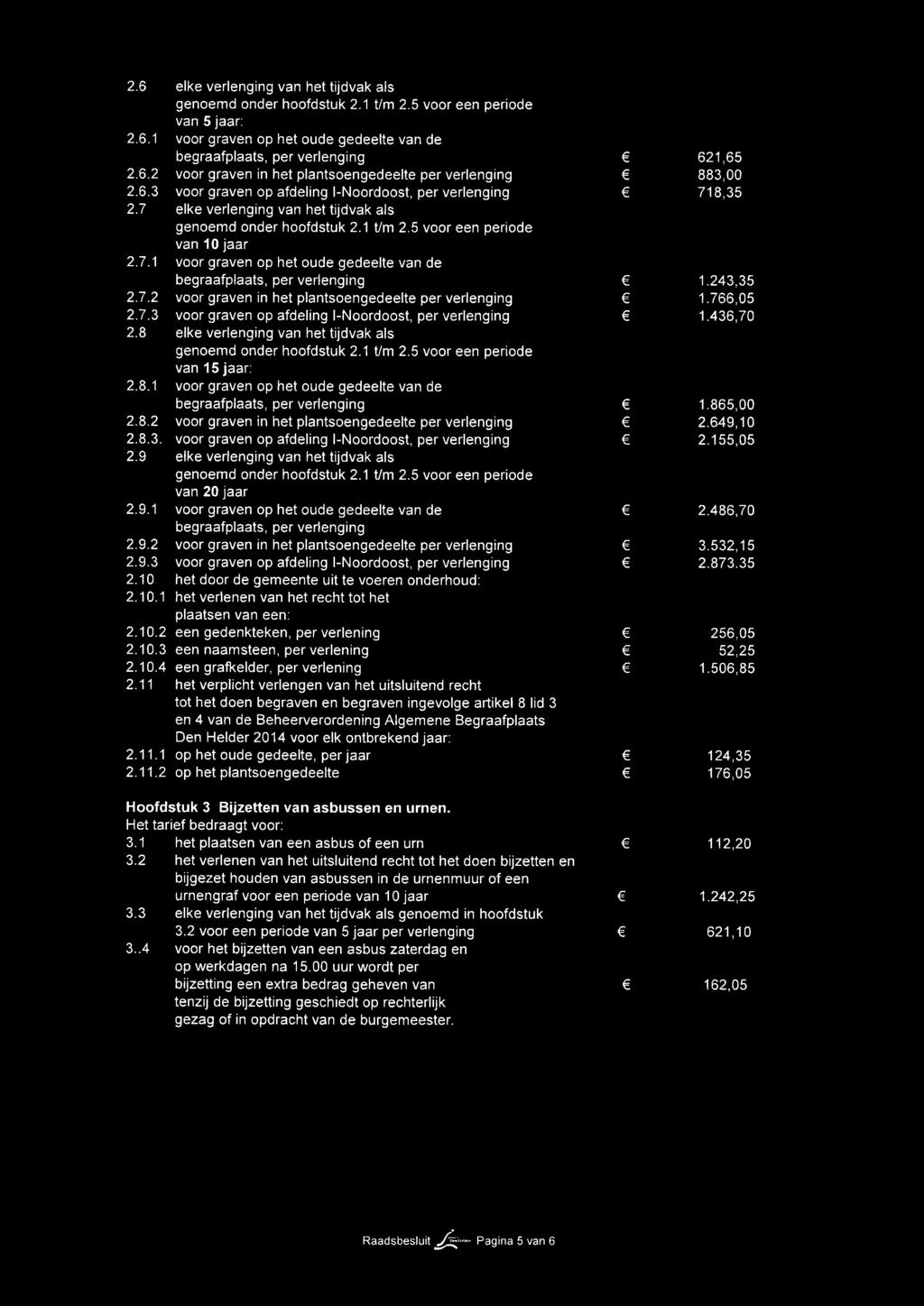 243,35 2.7.2 voor graven in het plantsoengedeelte per verlenging 1.766,05 2.7.3 voor graven op afdeling I-Noordoost, per verlenging 1.436,70 2.