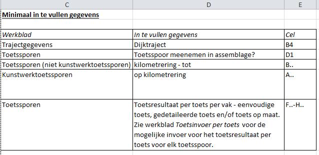 3 Gebruik assemblagetool WBI 2017