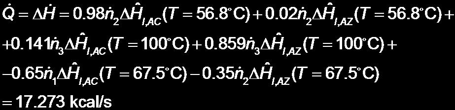 In geval x AC = 0.15 is gebruikt, dan (Referentie: T=56.8 C.