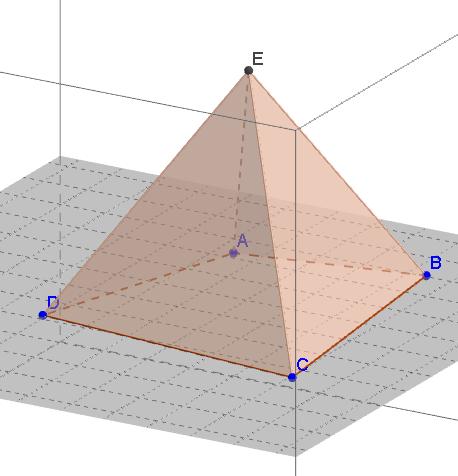 (2,-2,0) Tekenen van een piramide Klik op opties en nadien op labels en kies voor enkel nieuwe punten. Teken een vierhoek ABCD in het 2D-tekenvenster.