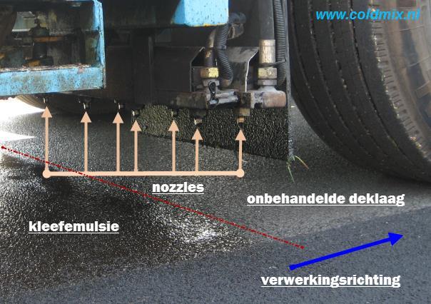 Foto rechts: detailfoto ZOEAB+ verwerking - sproeibalk voor de plus-laag in detail Foto: ZOEAB+ op Van Brienenoordbrug, nachtwerk november 2012 Eisen aan de verwerking ZOEAB+ aanbrengen op ZOAB is