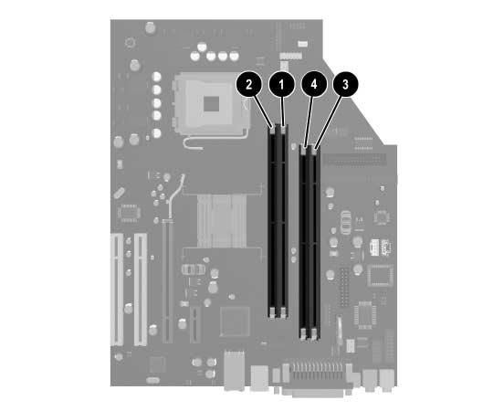 De systeemkaart bevat vier DIMM-voetjes: twee voetjes per kanaal. De voetjes worden aangeduid met XMM1, XMM2, XMM3 en XMM4. De voetjes XMM1 en XMM2 werken in geheugenkanaal A.