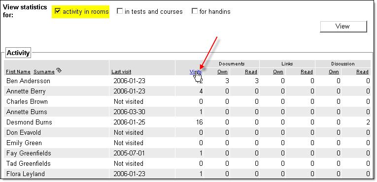 De resultaten worden getoond in het drop down menu waarna je de juiste persoon kan selecteren (wanneer er meerdere resultaten zijn).