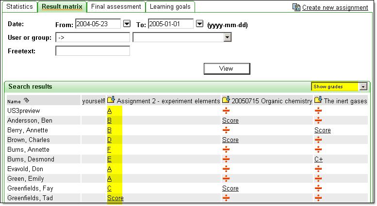 Hoe de evaluatie getoond wordt hangt af van de optie die is geselecteerd.