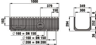 1256 32,0 42375 Toebehoren Sluitstukken Verzinkt stalen eindplaat, met horizontale PVC-uitloop DN 200, type 01 Eindplaat gesloten, verzinkt staal, type 01-360 340 1,8 40882