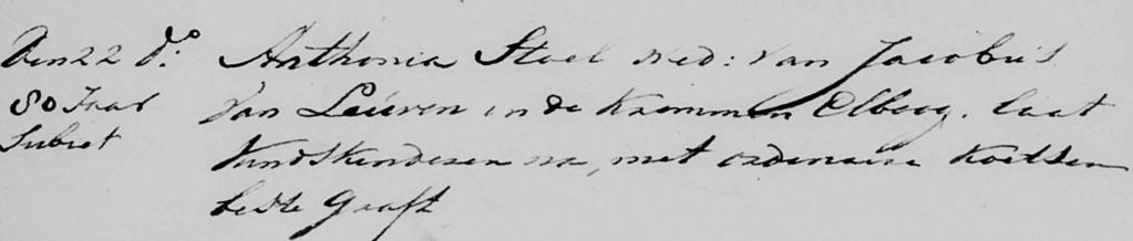 1721 [2]1 (ouders:) Jan Stoel, en Antonetta Pieret (kind:) Cornelis get[uige] Rooksje de Jager Doopinschrijving Cornelis, 1727.12.