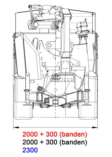 /proportioneel aan de armleuning, radiografisch optie Type Palfinger C 45 F 67 Palfinger C 45 F 84 Reikwijdte 675 cm 840 cm Rotator 6 tons