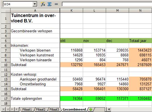 Blad dat gegevens bevat van Filiaal 3. Blad dat gecombineerde gegevens bevat voor alle filialen.