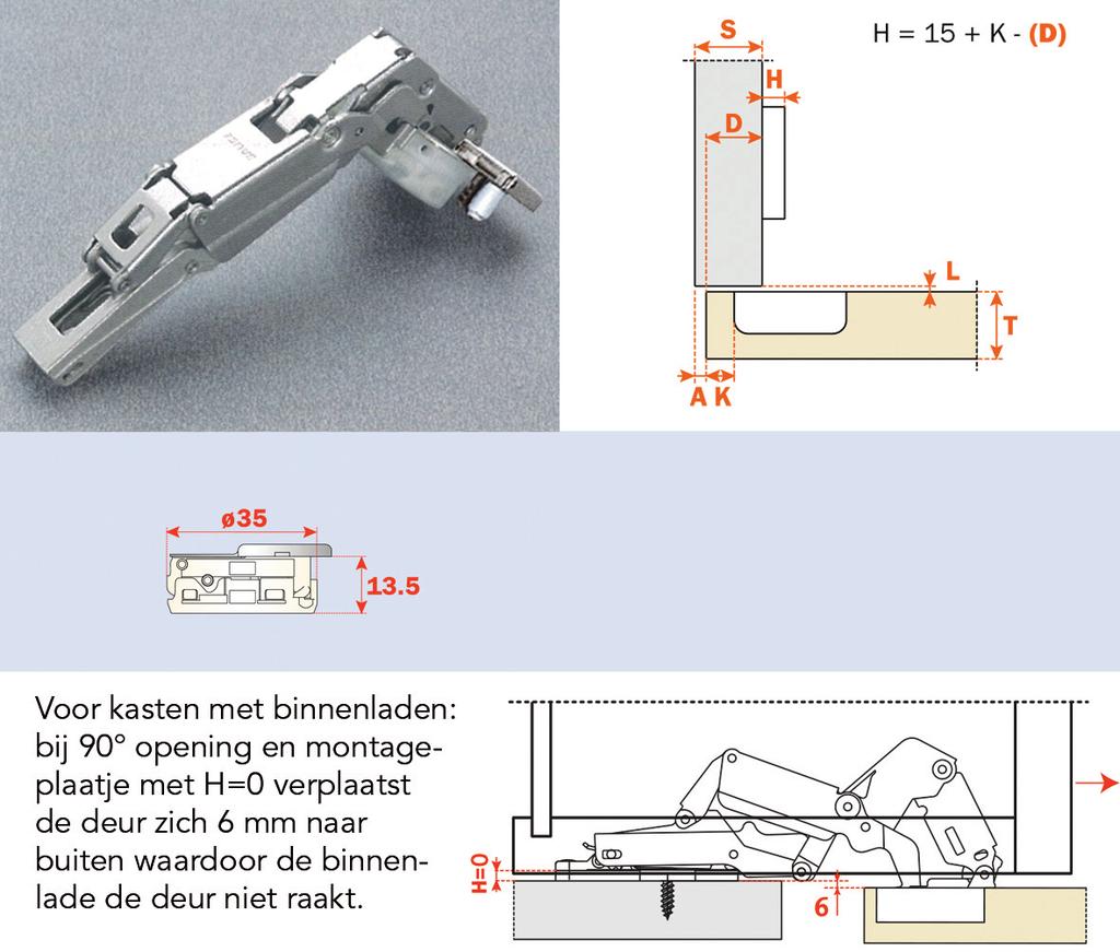 Scharnieren Inliggende Silentia+ Logica scharnier type C7J6PE9: kraak 17 - De Silentia+ scharnier is voorzien van 2 onzichtbare, hydraulische dempers voor een zachte sluiting van de deur.