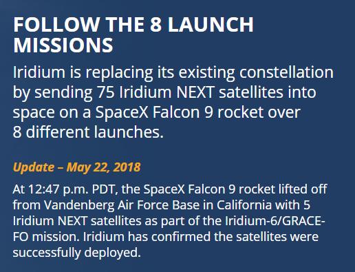Iridium STL Juni 2018: 50 Iridium-2 Satellieten beschikbaar Juli 2018 : 56-66 Lancering Aug