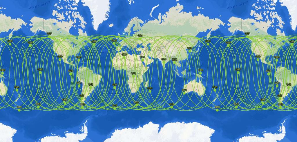 GPS Satelliet constellatie 6 Banen, 4-5 SV per baan 31 GPS Satellieten Nr Blok Extra