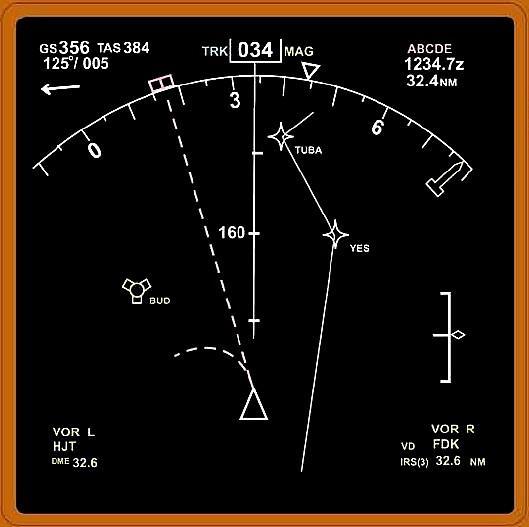 Opvolger van de HSI is de Navigation Display (ND) die veel meer gegevens laat zien, wat tegenwoordig