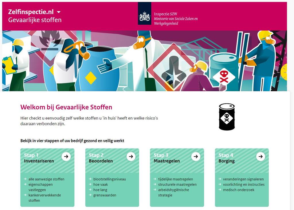 Risicobeoordeling Arbowet Inspectie SZW: