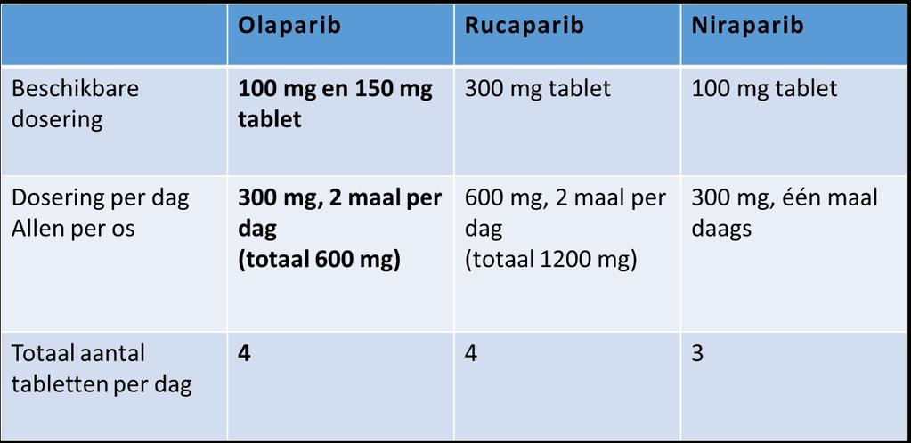 www.clinicaltrials.