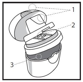 Uw arts, verpleegkundige of apotheker zal u laten zien hoe u de (Elpenhaler) inhalator moet gebruiken. Zij moeten ook van tijd tot tijd controleren hoe u het apparaat gebruikt.