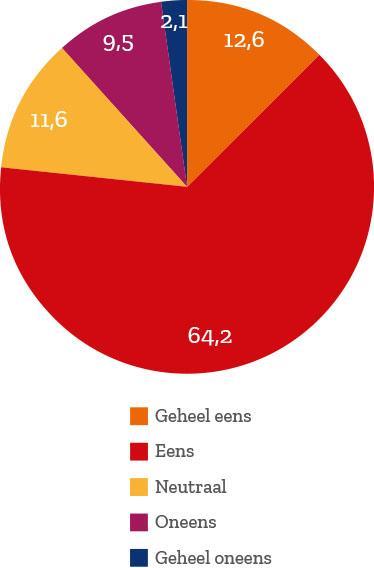 ONVOLDOENDE MIDDELEN VOOR INNOVATIE Familiebedrijven met minimaal 75% vast familievermogen