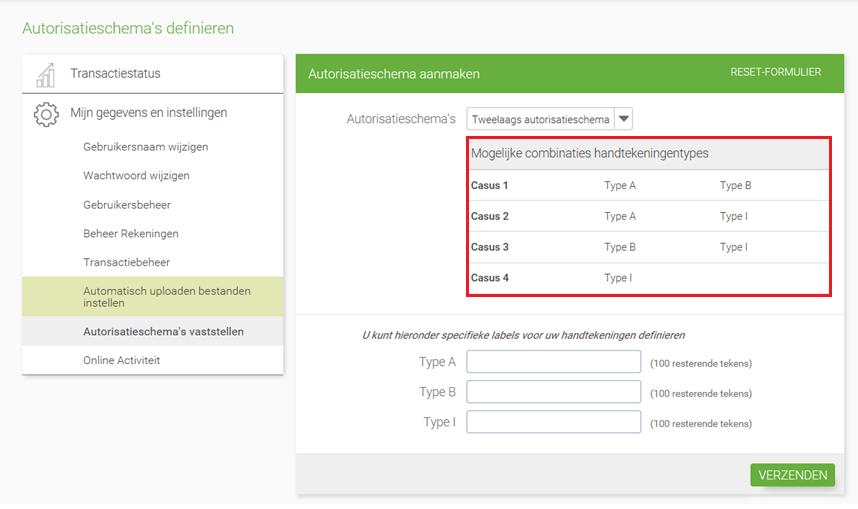 B: autorisatie samen met een andere autorisator (A of I) -> B+A of B+I I: volledige autorisatie (I ) E.