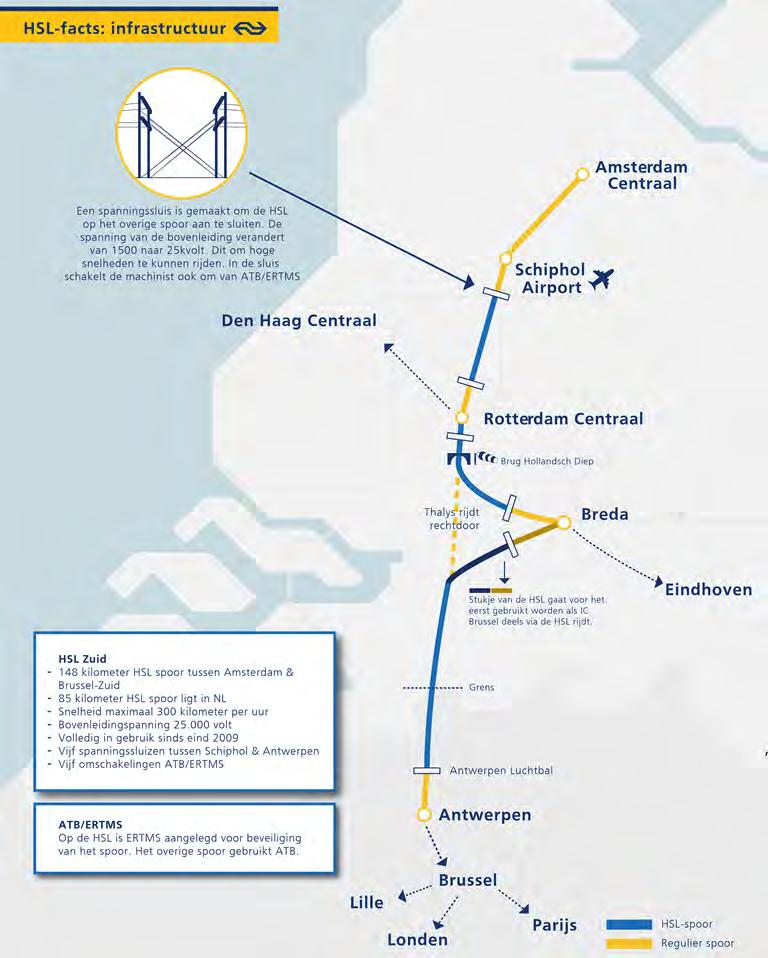 Dat aantal neemt komende jaren toe. Eurostar start vanaf 4 april 2018 met een rechtstreekse treinverbinding vanaf Londen naar Amsterdam.