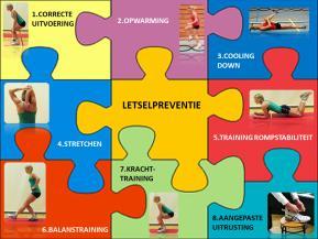 - Strategieën ter preventie van sportletsels - 1. Rompstabilisatietraining 2. Opwarming en cooling-down 3. Stretching 4. Correcte technische uitvoering sprong-landingstaken 5.